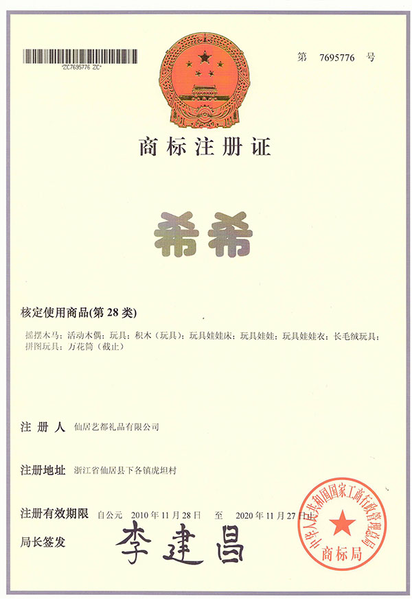 registration certificate